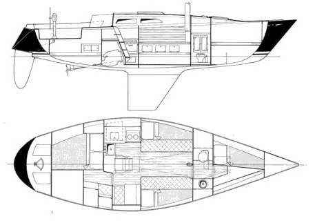 The Boat